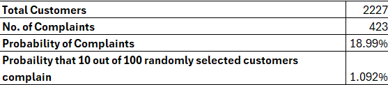 Probability