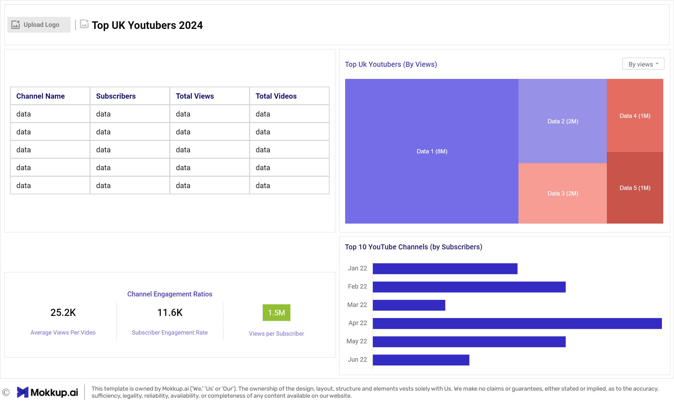 Dashboard-Mockup